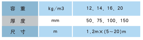尤特森鋼結(jié)構(gòu)用玻璃棉氈