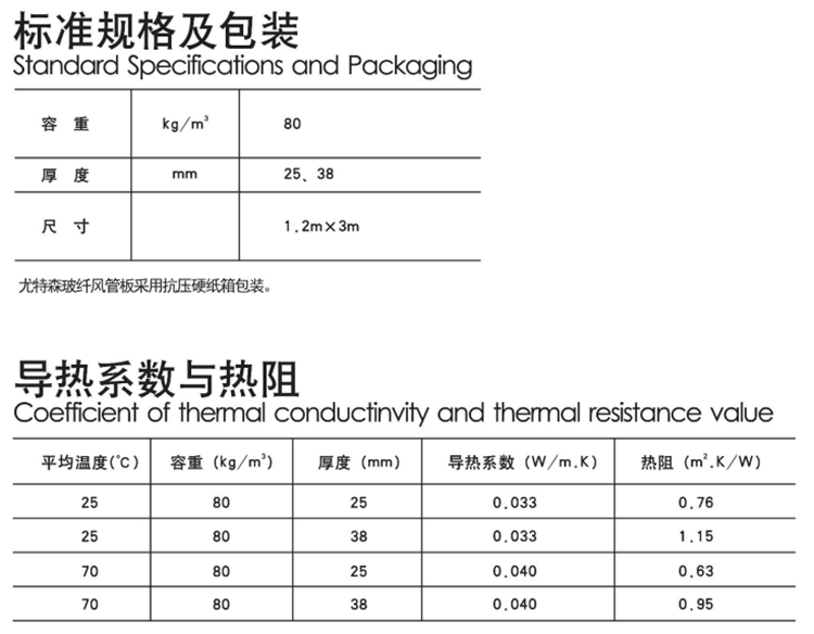 尤特森-無甲醛復(fù)合玻纖風(fēng)管 尤特森-無甲醛復(fù)合玻纖風(fēng)管