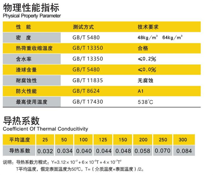 高溫隔熱消音玻璃棉管-尤特森玻璃棉廠家