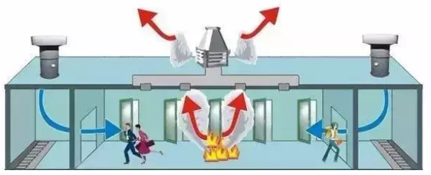 1636957568505115.png 防排煙.png