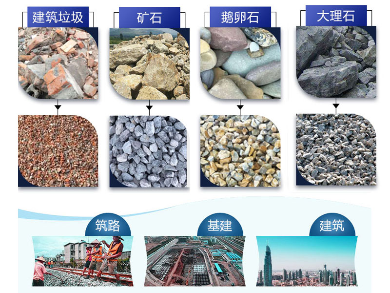 移動建筑垃圾處理破碎站 移動建筑垃圾處理破碎站